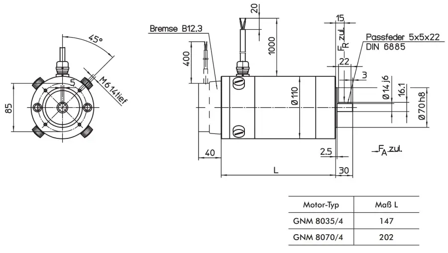 gnm80-w900