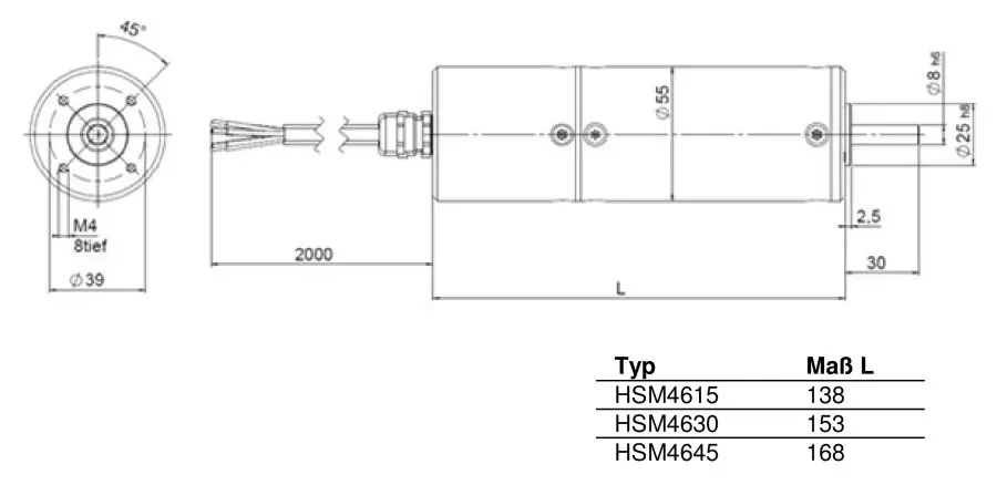 hsm46-w900