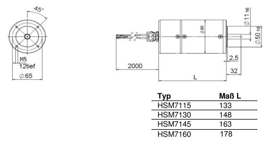 hsm71-w900